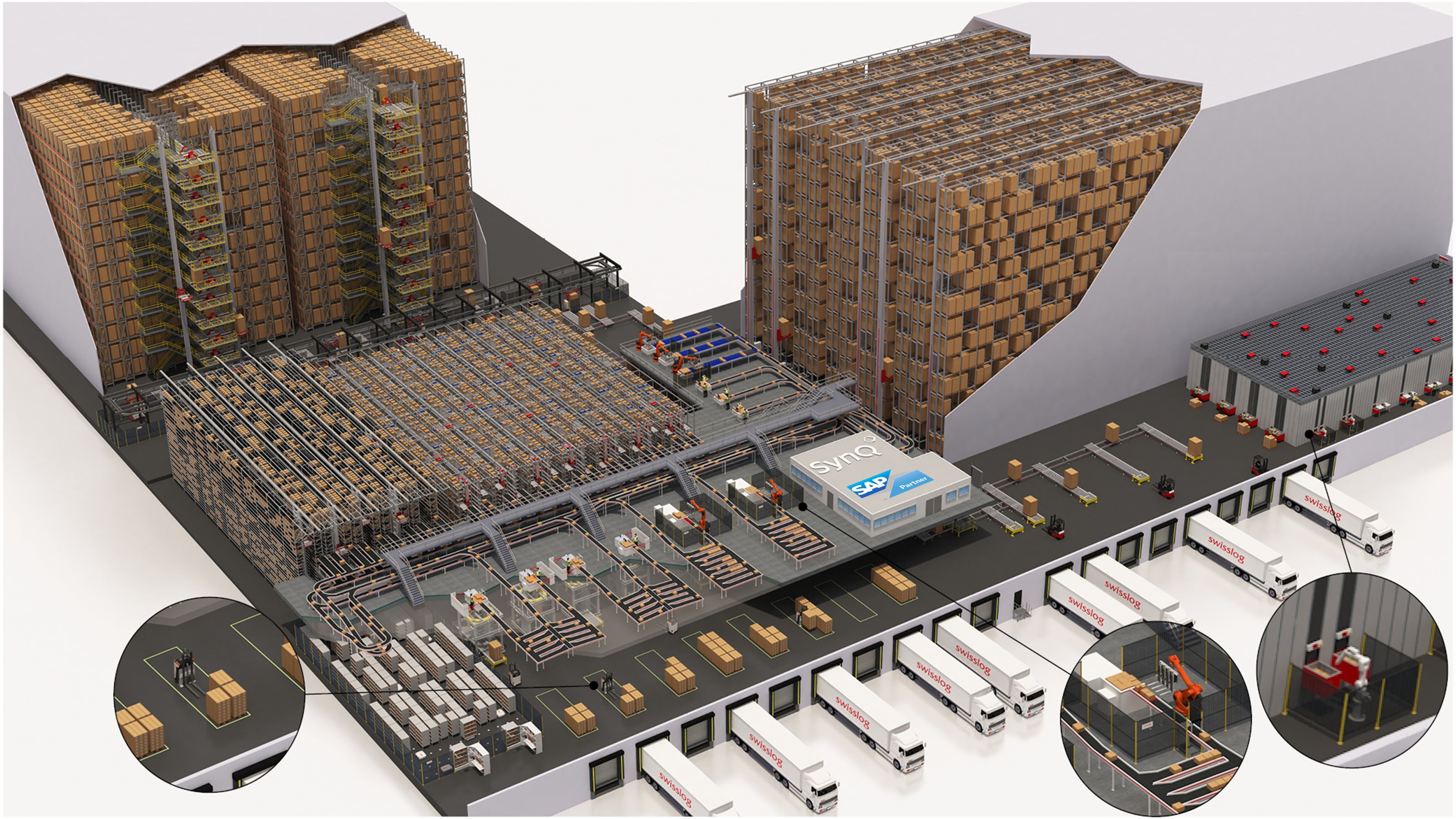 Digital Twin Logistics